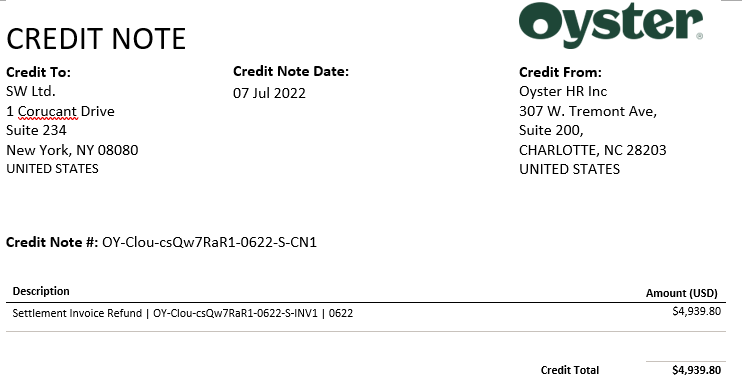 What Are Credit Notes And What Happens After I Receive One Oyster 