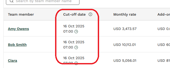 Cut-offHC2.png